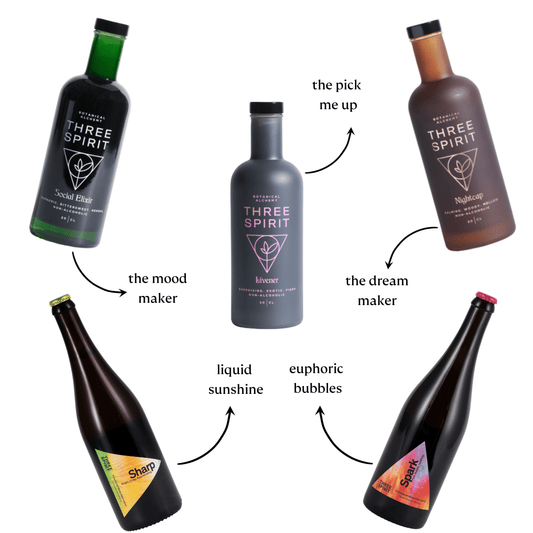 The Super Collection Bundle by Three Spirit US