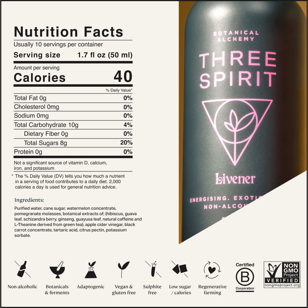 The Bestsellers Bundle by Three Spirit US