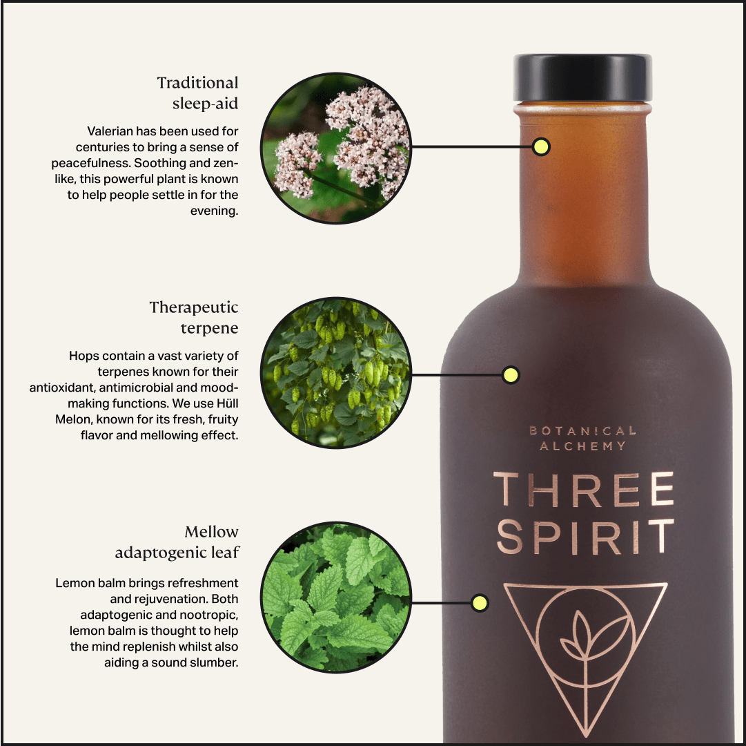 The Bestsellers Bundle by Three Spirit US