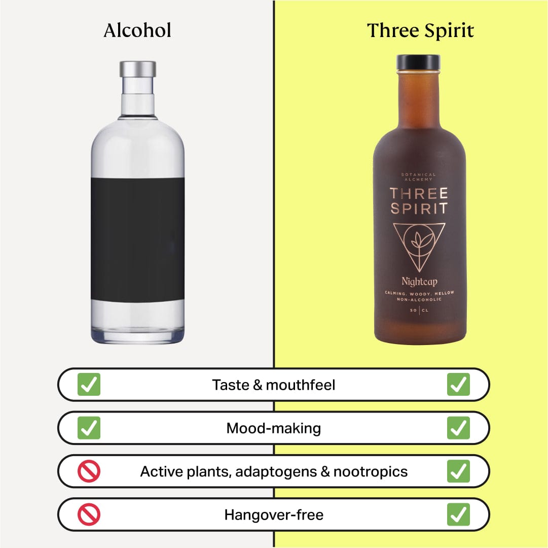 Nightcap by Three Spirit US