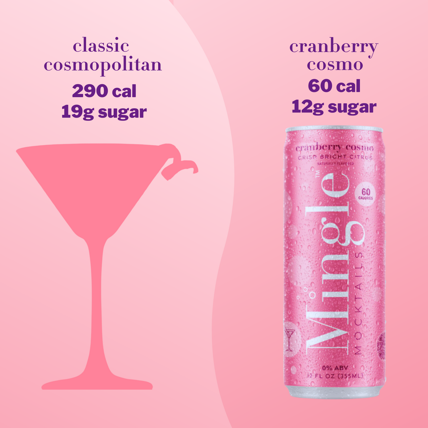 Cranberry Cosmo by Mingle Mocktails - Non Alcoholic Beverages